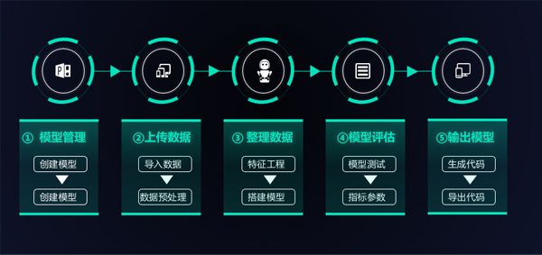 年底倒計時 丨 你還有多少產品沒賣出去?!- 年底倒計時 丨 你還有多少產品沒賣出去?!-