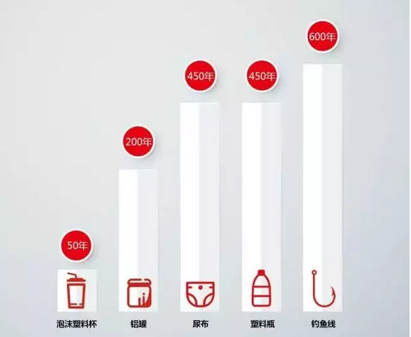 你被“垃圾分類”洗腦了嗎?揭秘強(qiáng)制分類背后的驚天秘密!- 你被“垃圾分類”洗腦了嗎?揭秘強(qiáng)制分類背后的驚天秘密!-