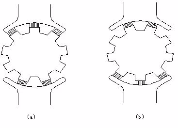 電機中的噪聲讀不懂？鑒別與控制怎么做？-