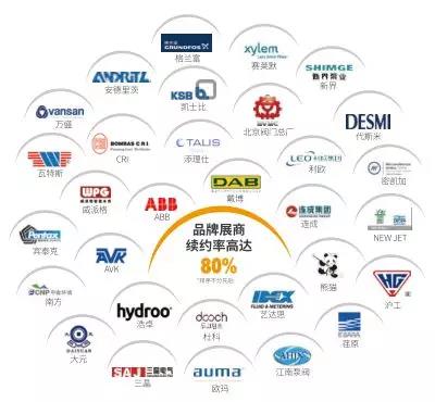 什么是二次供水?你關(guān)注過(guò)自家小區(qū)的二次供水嗎?- 什么是二次供水?你關(guān)注過(guò)自家小區(qū)的二次供水嗎?-