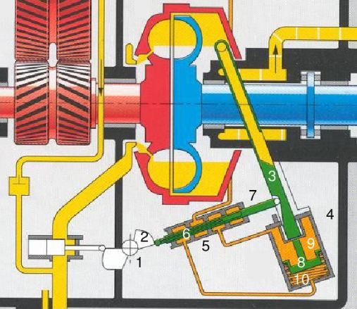 給(gei)水泵、給(ji)水泵別再傻傻分不清楚(內(nèi)含動畫)- 給(gei)水泵、給(ji)水泵別再傻傻分不清楚(內(nèi)含動畫)-
