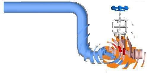 這篇有關水錘的文章 , 值得你一看- 這篇有關水錘的文章 , 值得你一看-