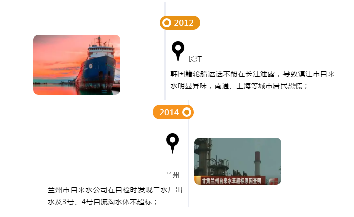 被評為“上海名牌”產品，這家企業究竟為民族閥門工業盡了多少力量？-