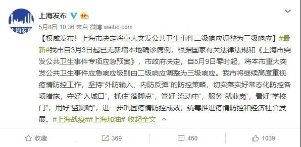 好消息不斷,多地按下會展啟動鍵- 好消息不斷,多地按下會展啟動鍵-