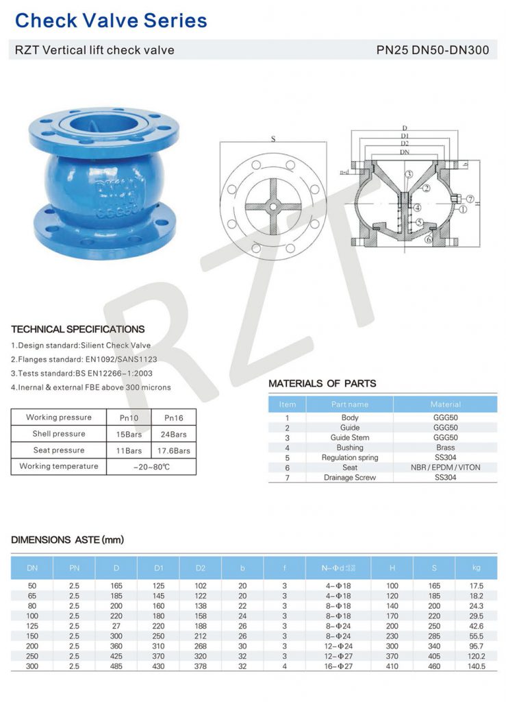 【展品推薦】第九屆上海國(guó)際泵管閥展覽會(huì)部分展品提前預(yù)覽(二)- 【展品推薦】第九屆上海國(guó)際泵管閥展覽會(huì)部分展品提前預(yù)覽(二)-