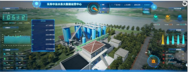 為什么說智慧水務是水處理行業的發展趨勢？-