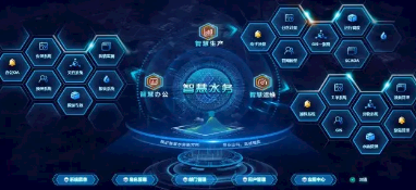 想吃“蛋糕”，但不了解智慧水務(wù)，可不行！