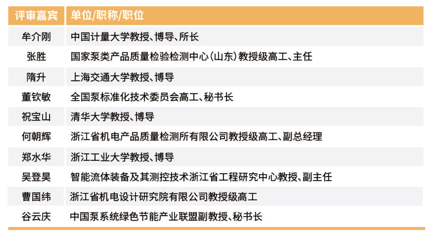 創新獎回顧- 創新獎回顧-