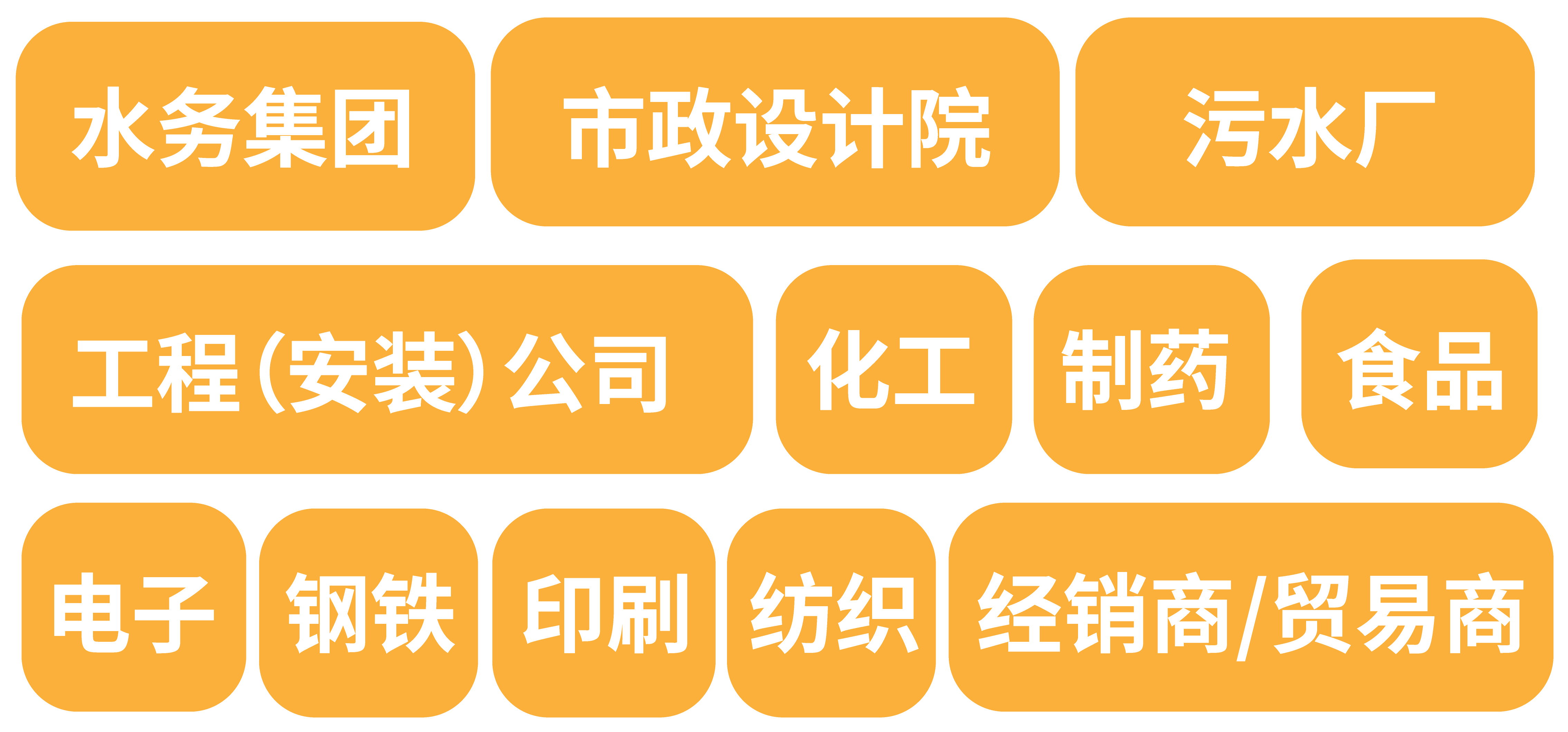 政策賦能·智啟未來 | 預登記全面啟動！6月相約上海國際泵閥展！-