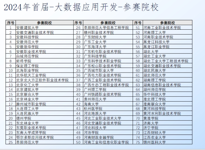 超達閥門王炸登場!上海國際泵閥展閥門展商陣容質量雙升級!- 超達閥門王炸登場!上海國際泵閥展閥門展商陣容質量雙升級!-