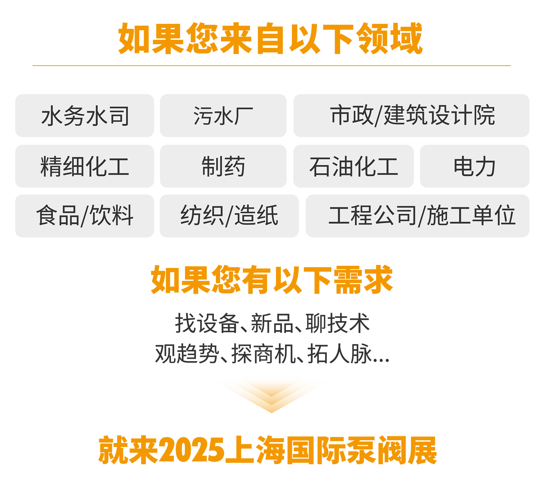 首批展商名單公開丨威樂/荏原/戴博/伯爾梅特/利歐/凱泉等攜神秘黑科技亮相全國最大泵閥展！-