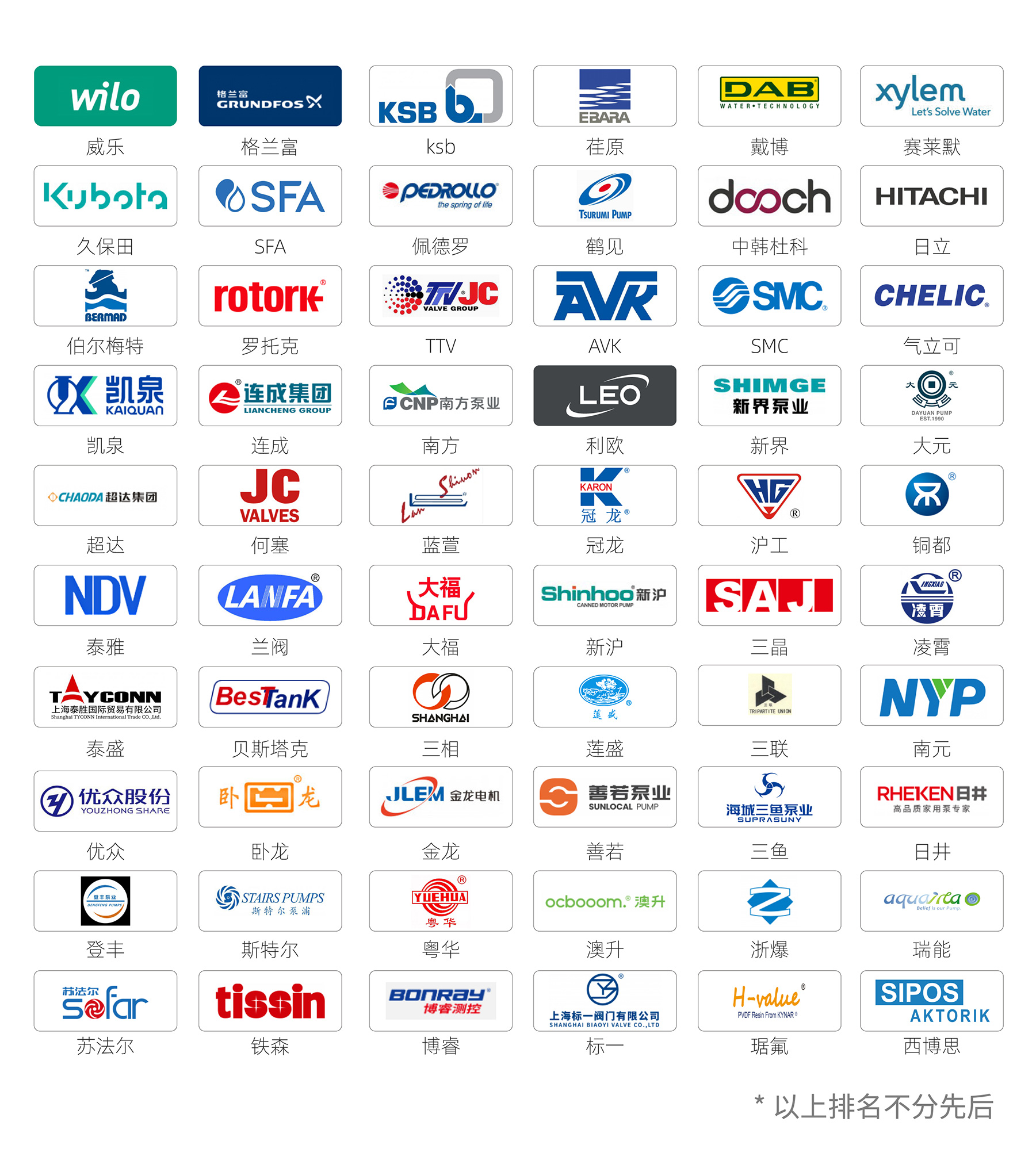 首批展商名單公開丨威樂/荏原/戴博/伯爾梅特/利歐/凱泉等攜神秘黑科技亮相全國最大泵閥展！-